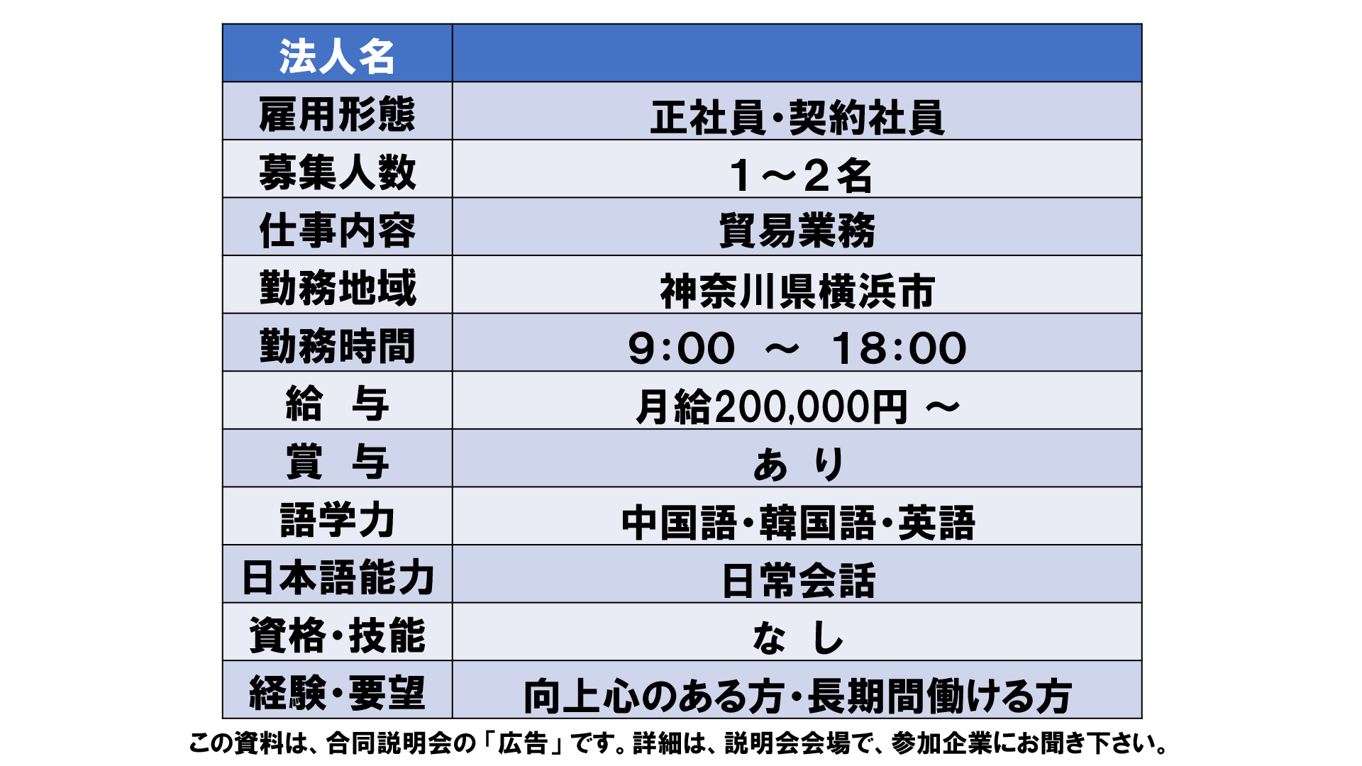 仕事、バイト、正社員